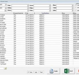 Propass My SQL PDKS Report Samples