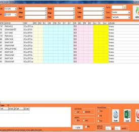 Propass My SQL PDKS Report Samples