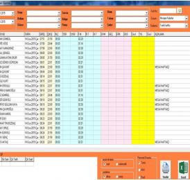 Propass My SQL PDKS Report Samples