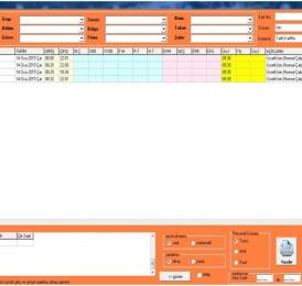 Propass My SQL PDKS Report Samples