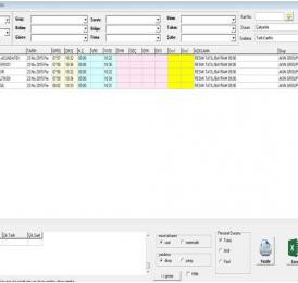 Propass My SQL PDKS Report Samples