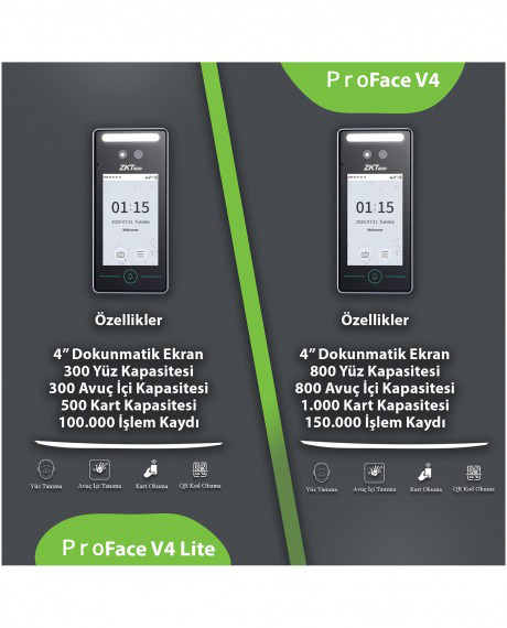 PROFACE V4L