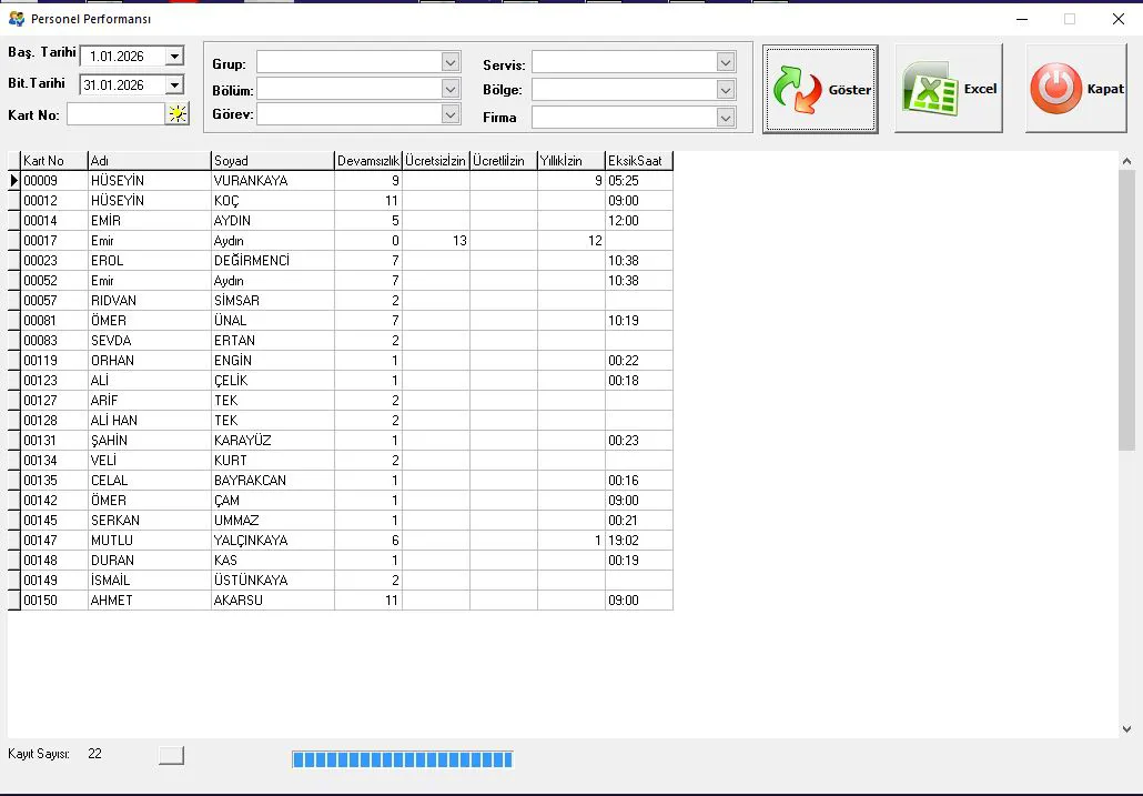 pdks-personel-performansi